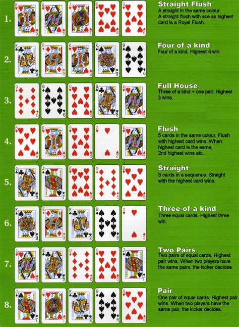 Mão de poker king ace dois três quatro